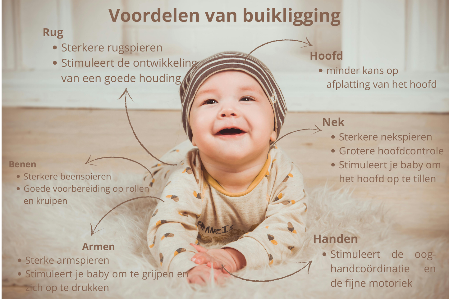 "Veilige houten vlinder spiegel, babykamer accessoires, meisjeskamer decor, houten spiegels kinderkamer, lichtgewicht en veilig, visuele ontwikkeling, natuurlijk materiaal, speelse wanddecoratie voor baby's"